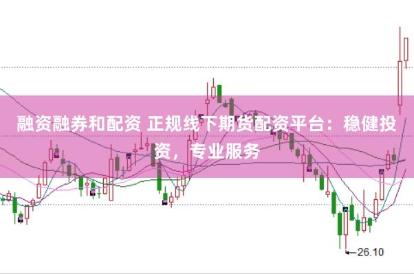 融资融券和配资 正规线下期货配资平台:稳健投资,专业服务