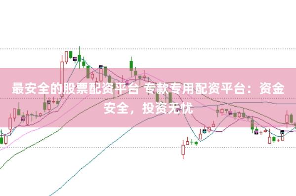 最安全的股票配资平台 专款专用配资平台：资金安全，投资无忧