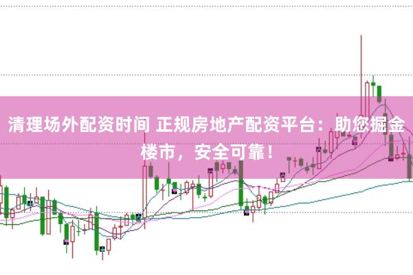 清理场外配资时间 正规房地产配资平台:助您掘金楼市,安全可靠!