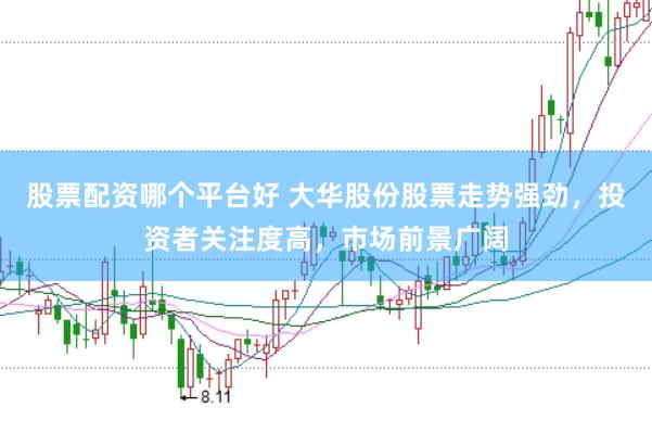 股票配资哪个平台好 大华股份股票走势强劲,投资者关注度高,市场前景广阔