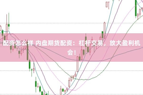 配资怎么样 内盘期货配资：杠杆交易，放大盈利机会！