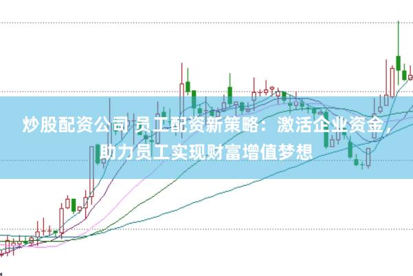 炒股配资公司 员工配资新策略：激活企业资金，助力员工实现财富增值梦想