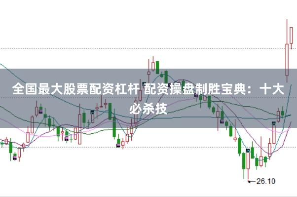 全国最大股票配资杠杆 配资操盘制胜宝典：十大必杀技