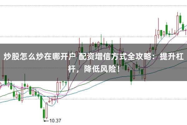 炒股怎么炒在哪开户 配资增信方式全攻略:提升杠杆,降低风险!